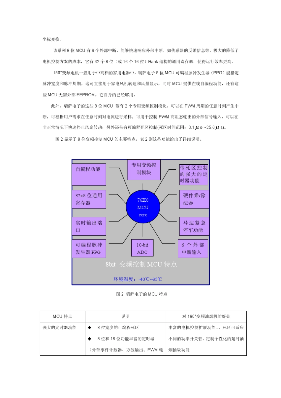 180度直流变频技术在家电中的应用_第3页