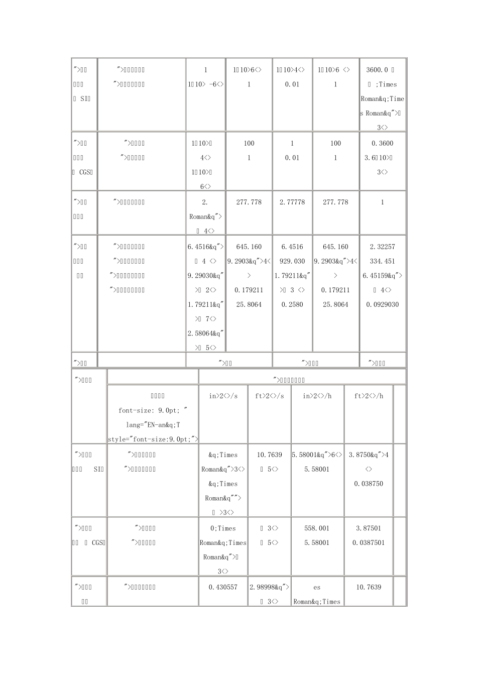 180燃料油的指标_第3页