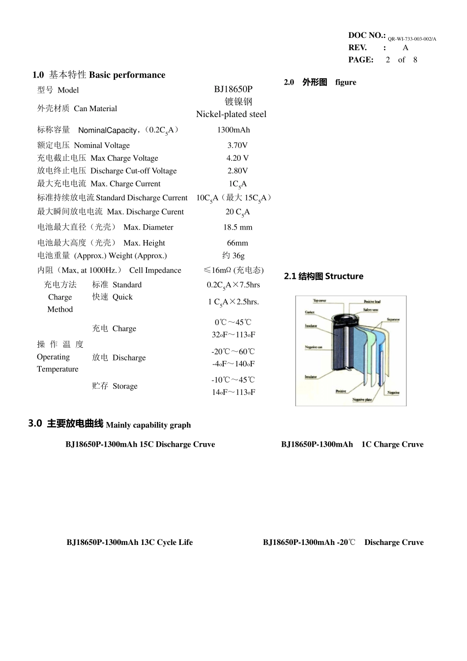 18650单电芯规格书_第2页
