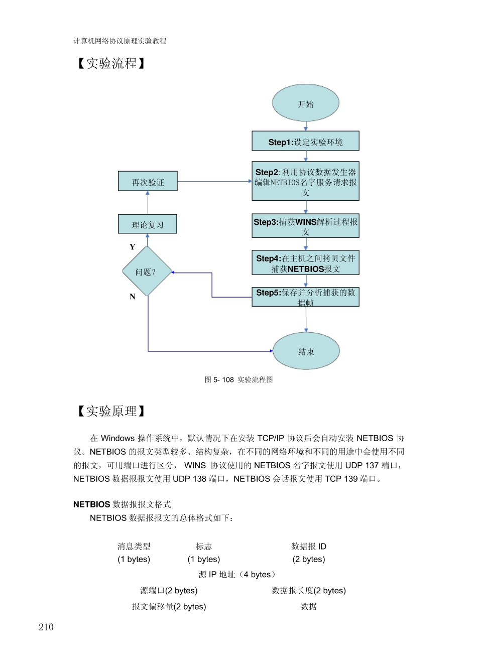 18[协议分析][NETBIOS协议分析]_第2页