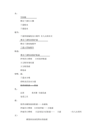 18个国际大牌经典护肤品介绍