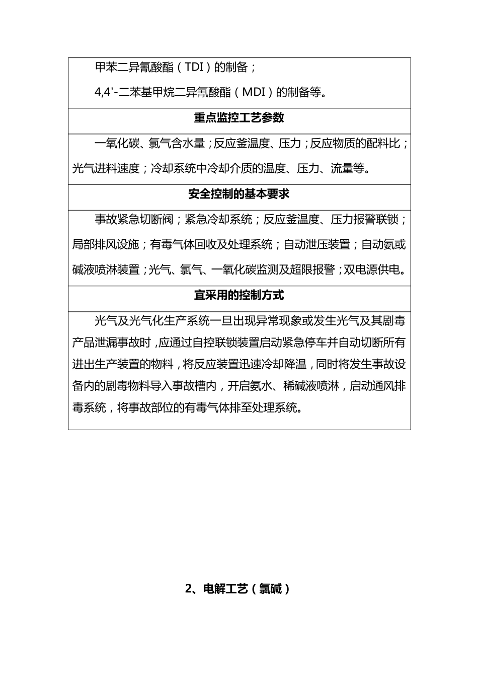 18种重点危险化学品生产工艺典型反应及安全控制条件汇总_第2页