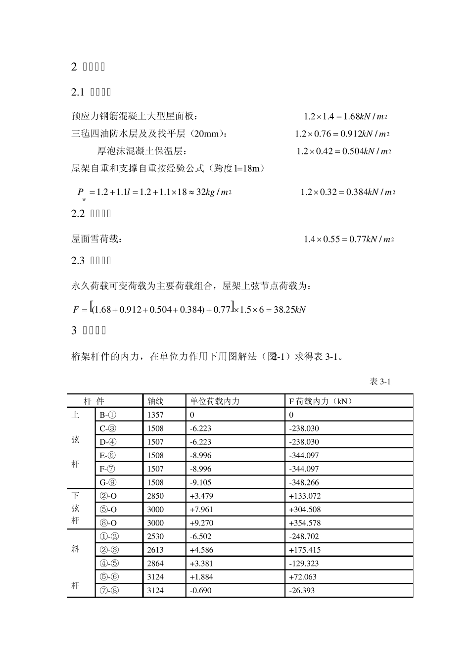 18米跨度钢结构课程设计_第2页
