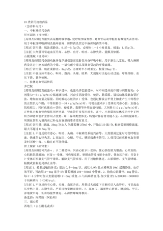 18类常用急救药品