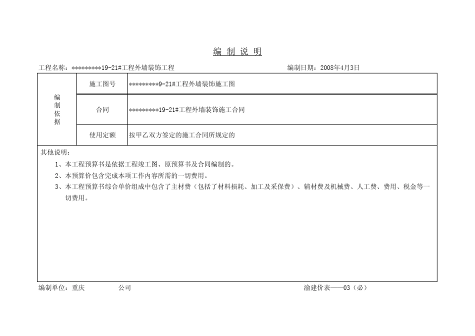 1921外墙装饰工程预算书市场综合单价()_第2页