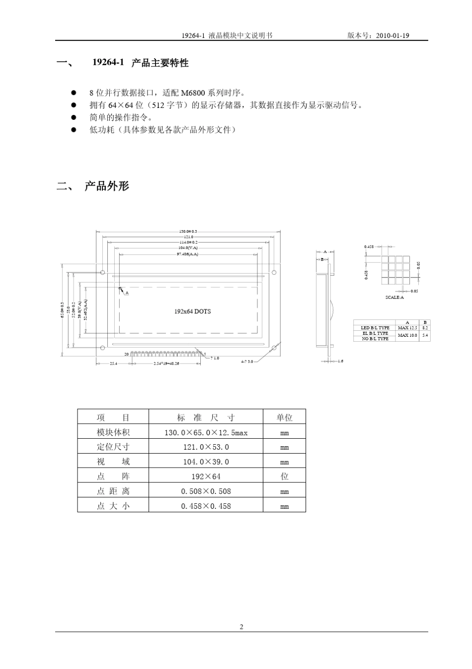 19264A使用说明书_第2页