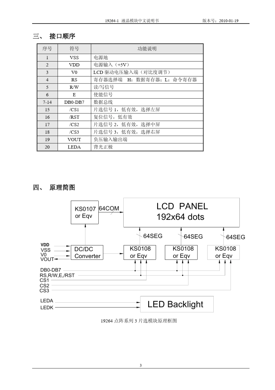 19264A使用说明书_第3页