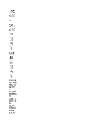 1929年2010年中国历年GDP和美国历年GDP