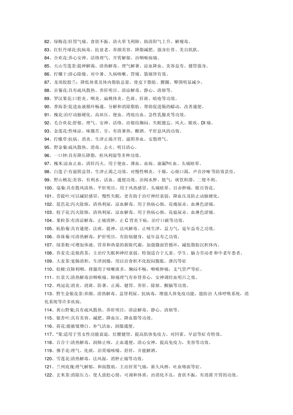 196种花草茶功效_第3页