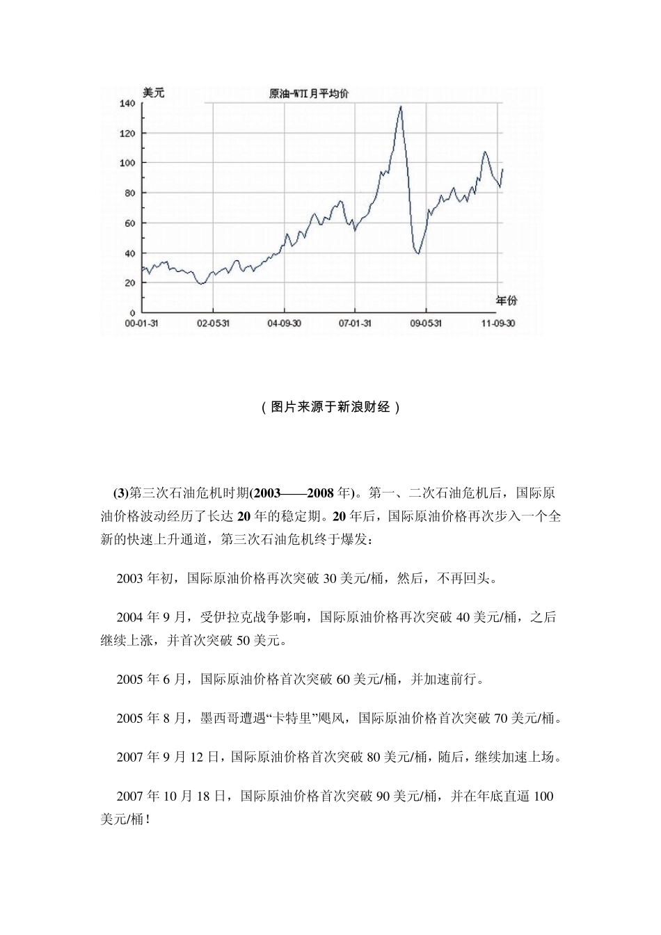 1970年以来国际原油价格走势与大事记_第3页