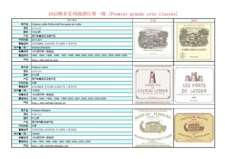 19702010年葡萄酒评分表(RPWSJR)