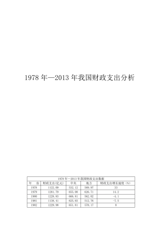 1978年—2013年我国财政支出分析