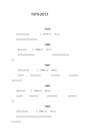 19792013年电视剧集