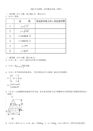 1982年全国统一高考数学试卷(理科)