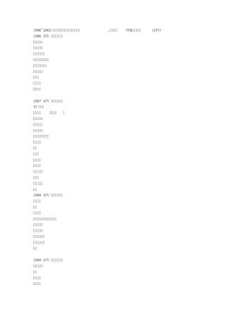 1986~2002年翡翠台(TVB)和本港台(ATV)播放过的所有动画片