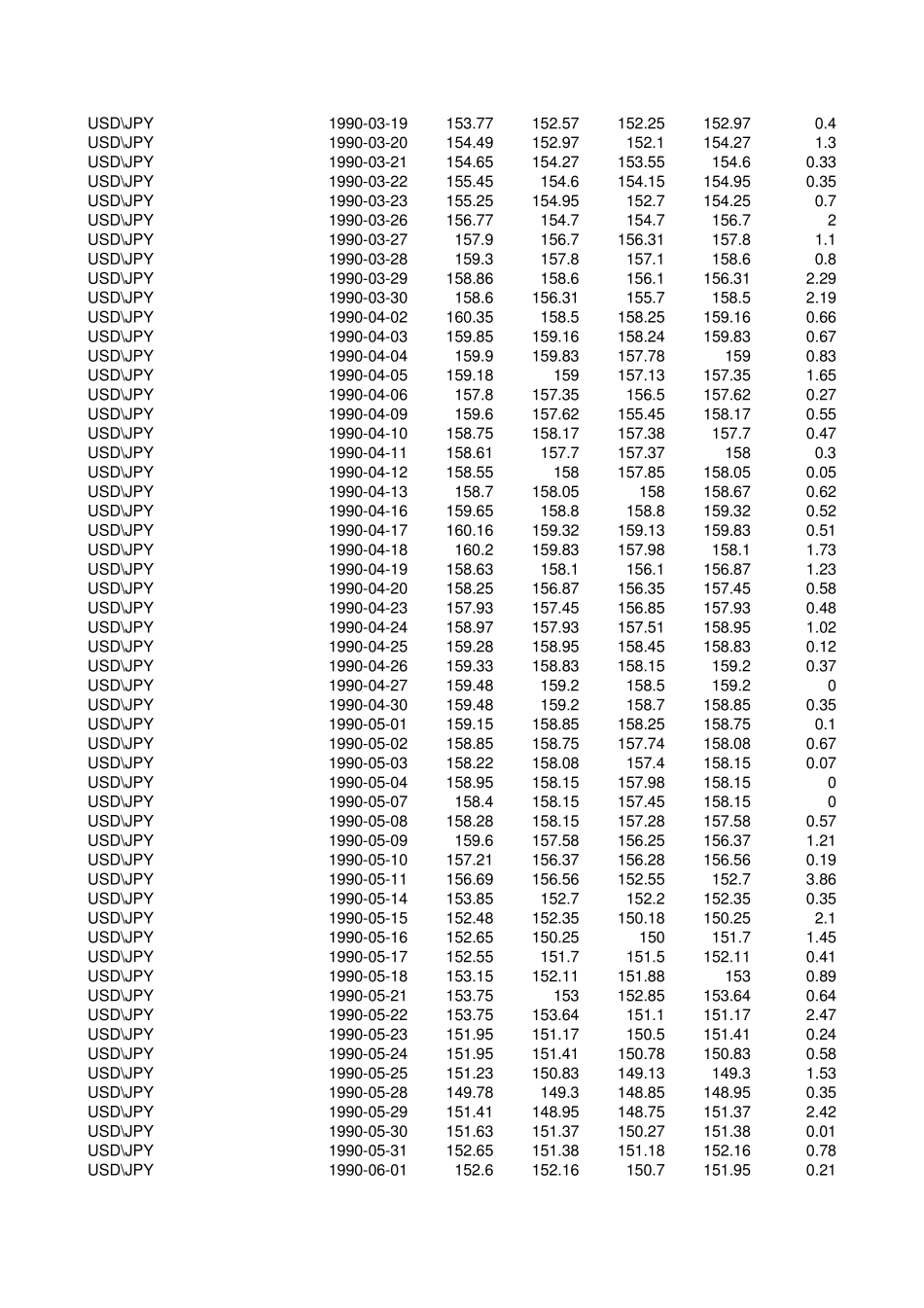 1986年2013年日元兑美元汇率走势_第3页