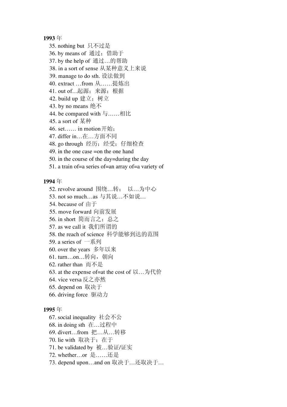 19902010年考研英语翻译词组汇总_第2页