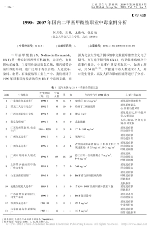 1990_2007年国内二甲基甲酰胺职业中毒案例分析