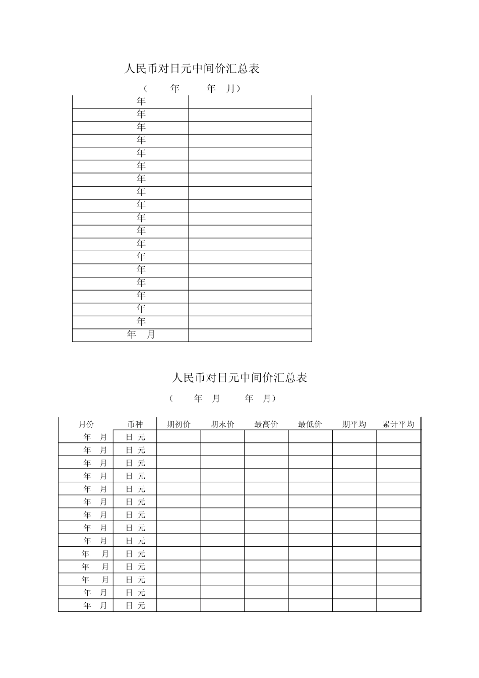 1994年2012年2月人民币对日元汇率中间价_第1页