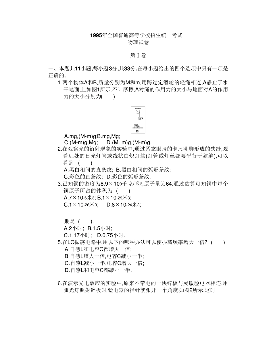 1995年高考物理试题(全国卷)_第1页