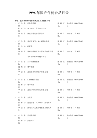 1996年国产保健食品目录