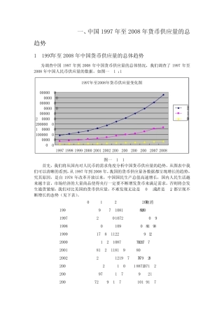 1997年至2008年中国货币供应量分析