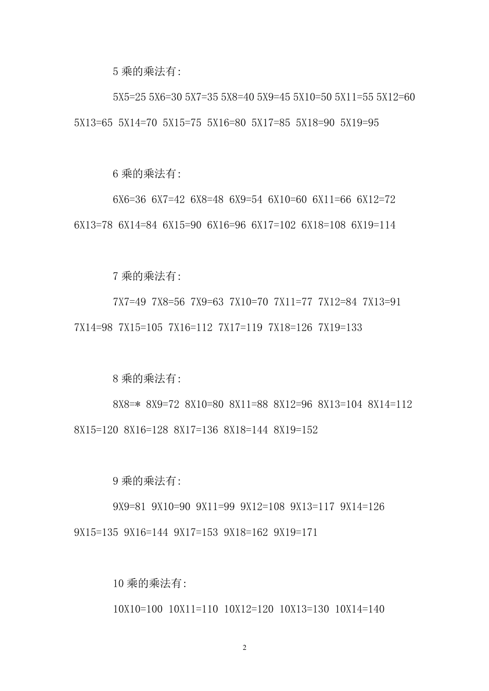 19X19的乘法口诀表_第2页