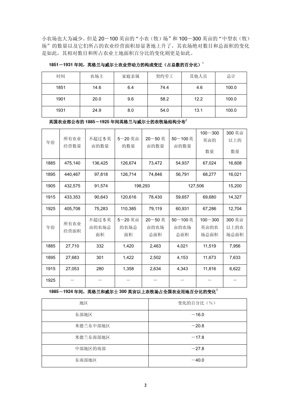 19世纪末、20世纪初西方国家农业资本主义的失败_第2页