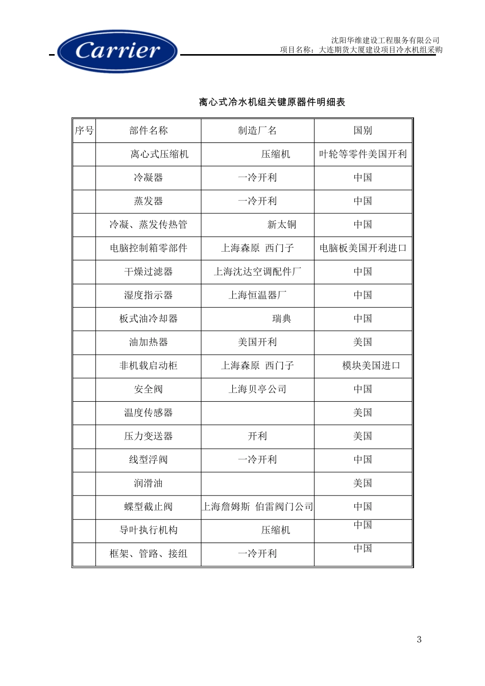 19XR离心式冷水机组技术说明_第3页