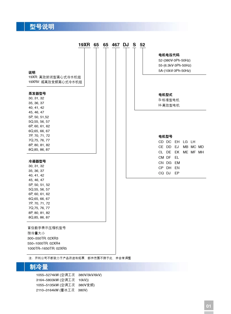 19XR离心机组资料_第3页