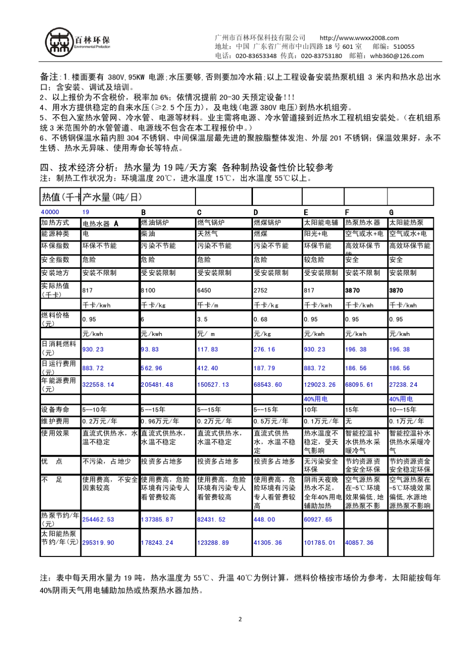 19吨桑拿中心1200平方制冷空调全效型热泵热水制冷空调节能方案_第3页