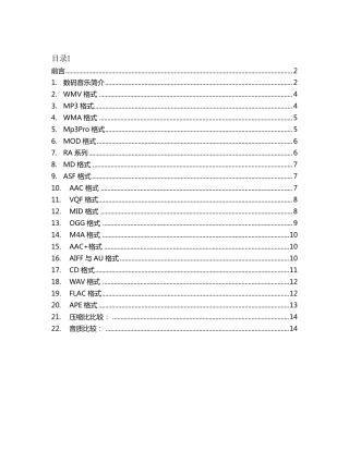 19种音频格式介绍及音质压缩比的比较