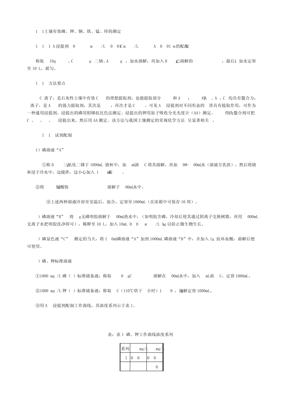 19精准养分管理精准农业中的土壤养分快速测定技术_第2页