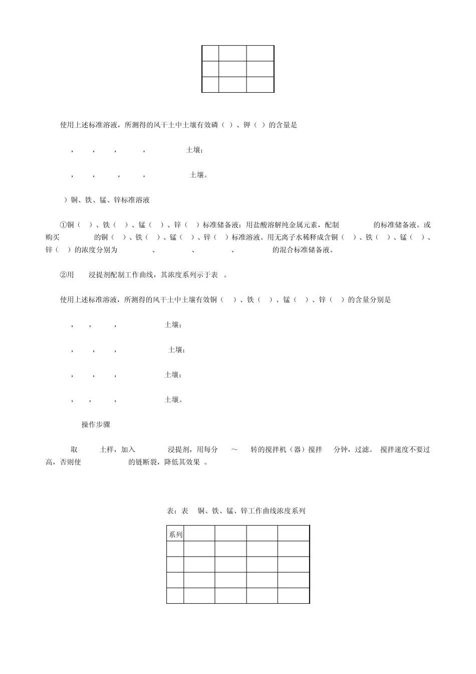 19精准养分管理精准农业中的土壤养分快速测定技术_第3页