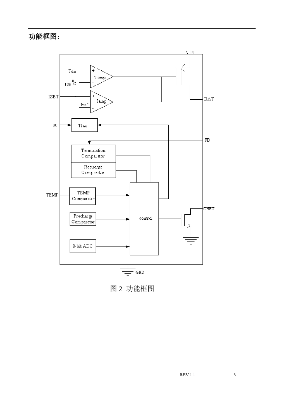 1A镍氢电池充电管理ICCN3085规格书_第3页