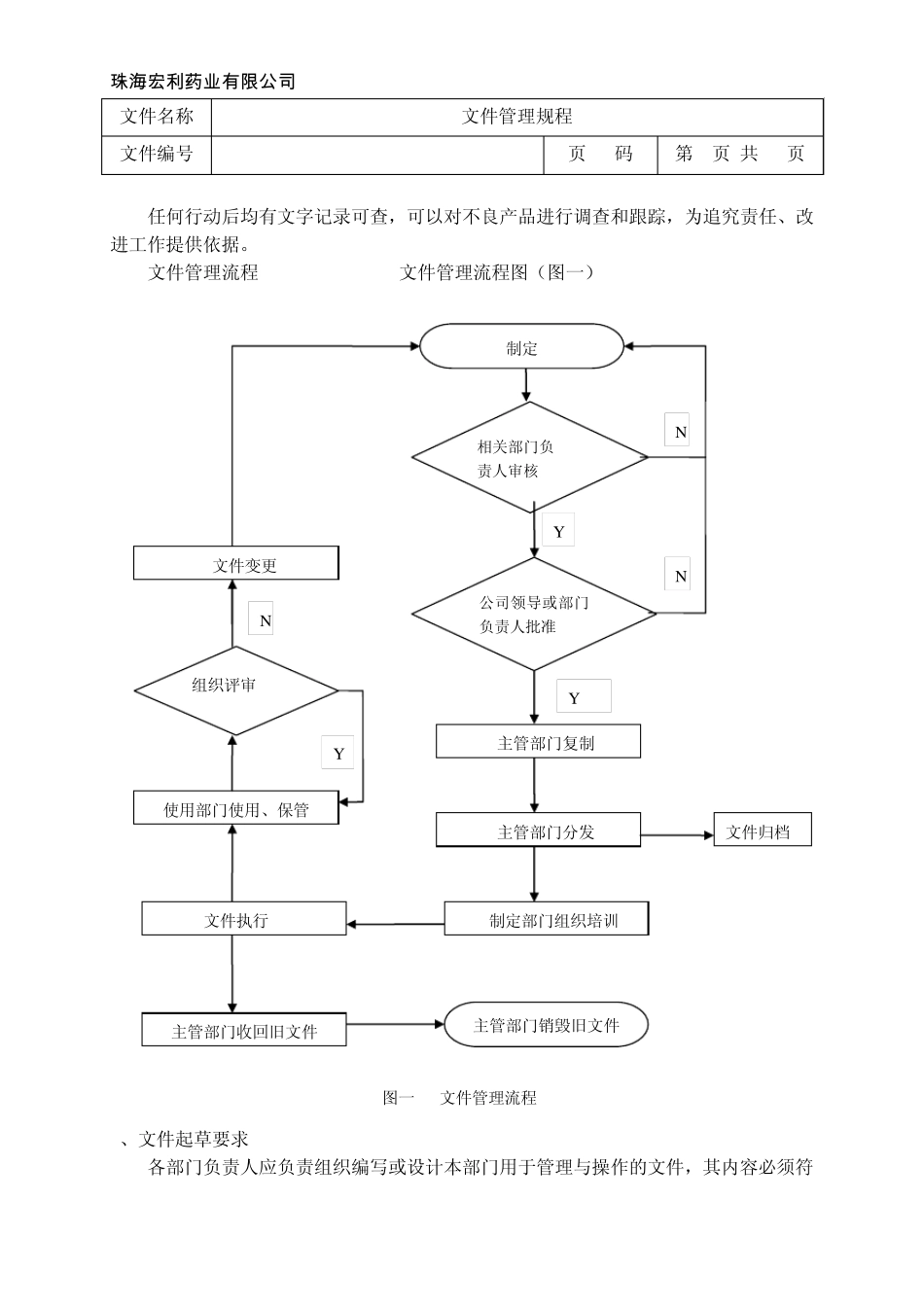 1GMP文件管理规程_第2页