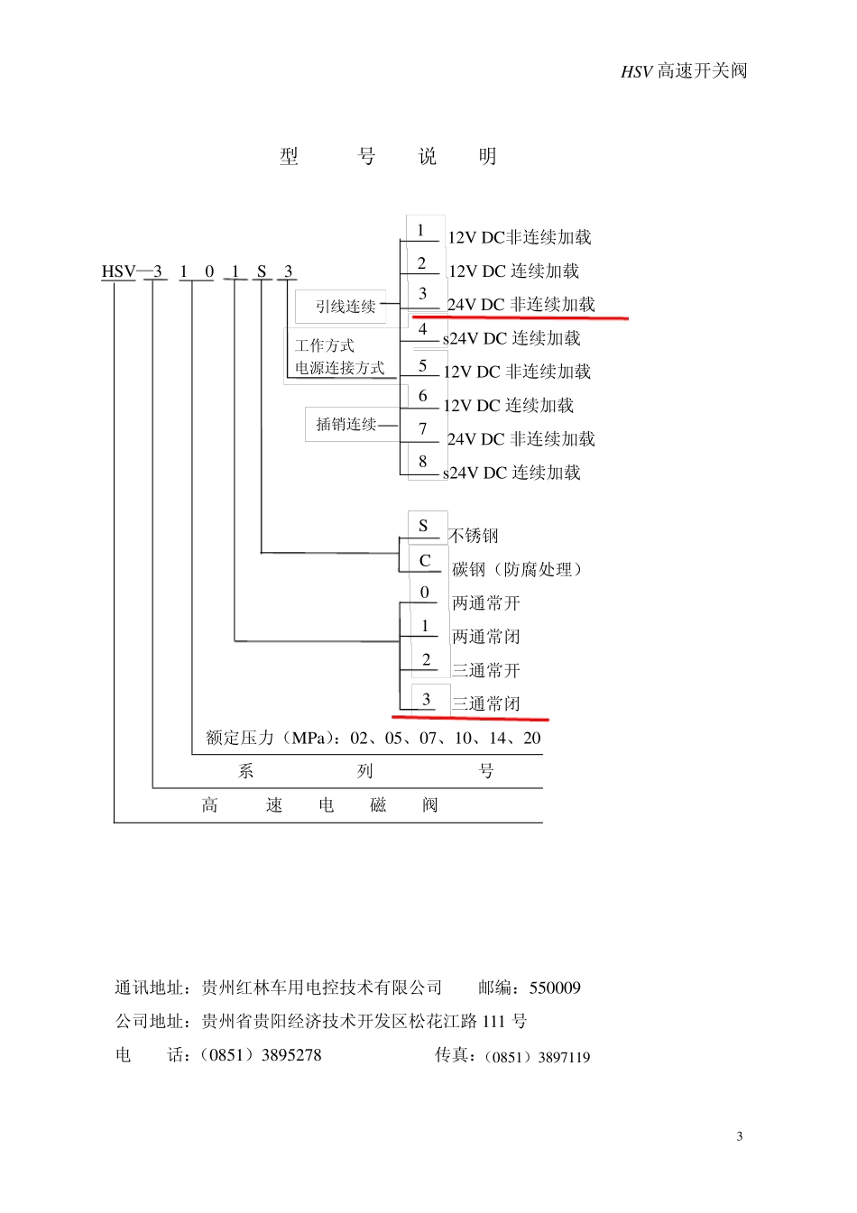 1HSV高速开关阀_第3页