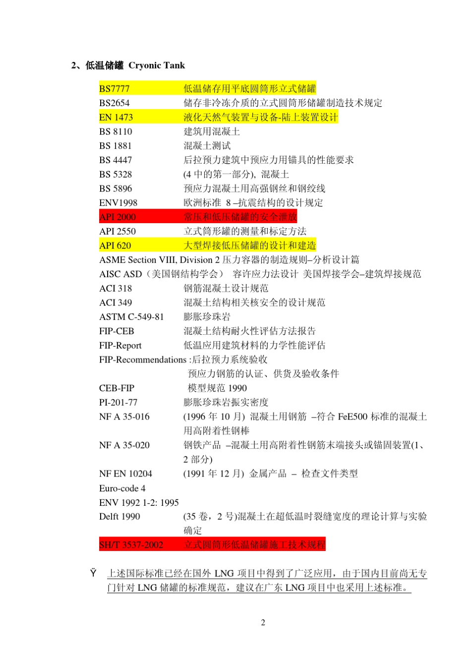 1LNG项目标准规范清单_第2页