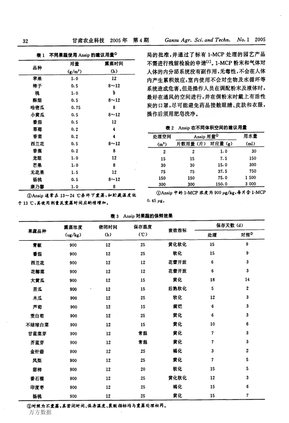 1MCP在果蔬贮藏保鲜中的应用_第2页