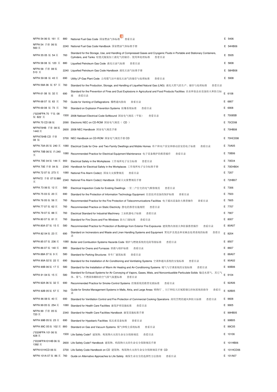 1NFPA美国消防协会标准和规范总目录_第2页