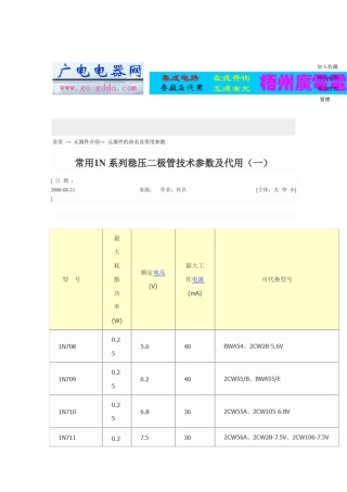 1N系列稳压二极管技术参数及代用001