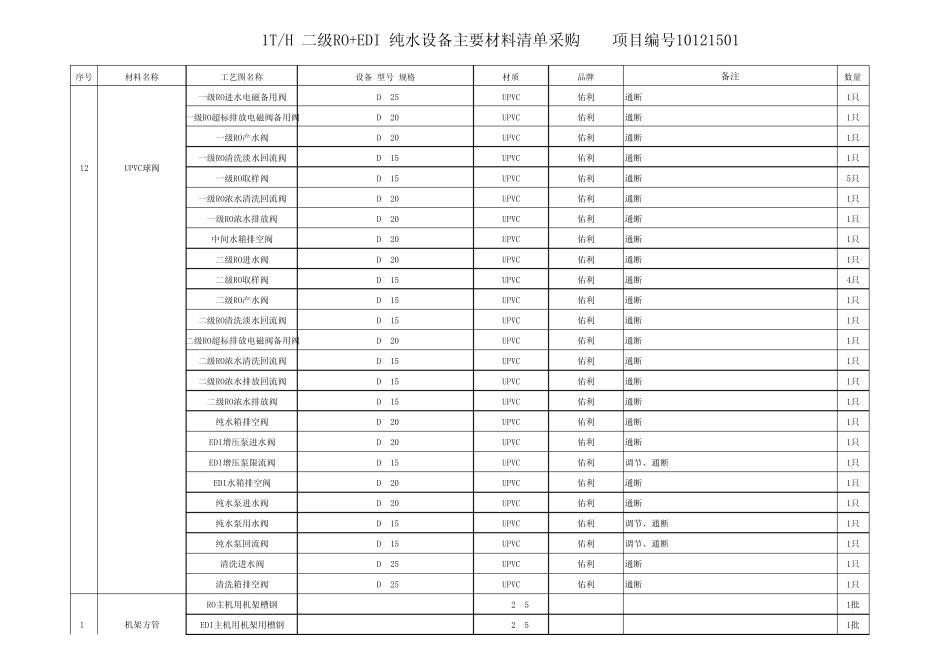 1T二级RO+EDI_第3页