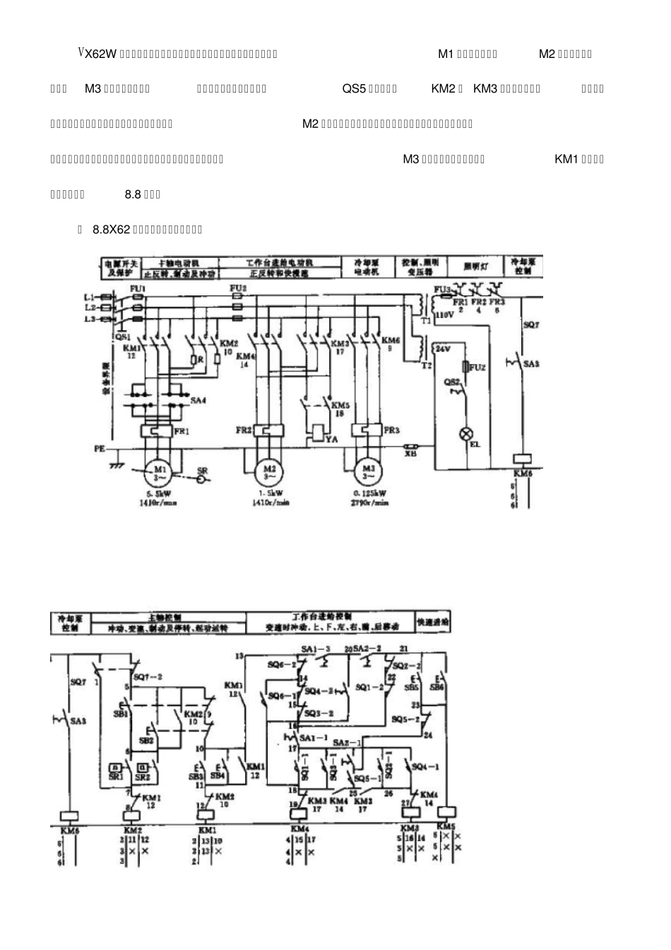 1X62W型万能铣床的电气控制电路及工作原理_第1页
