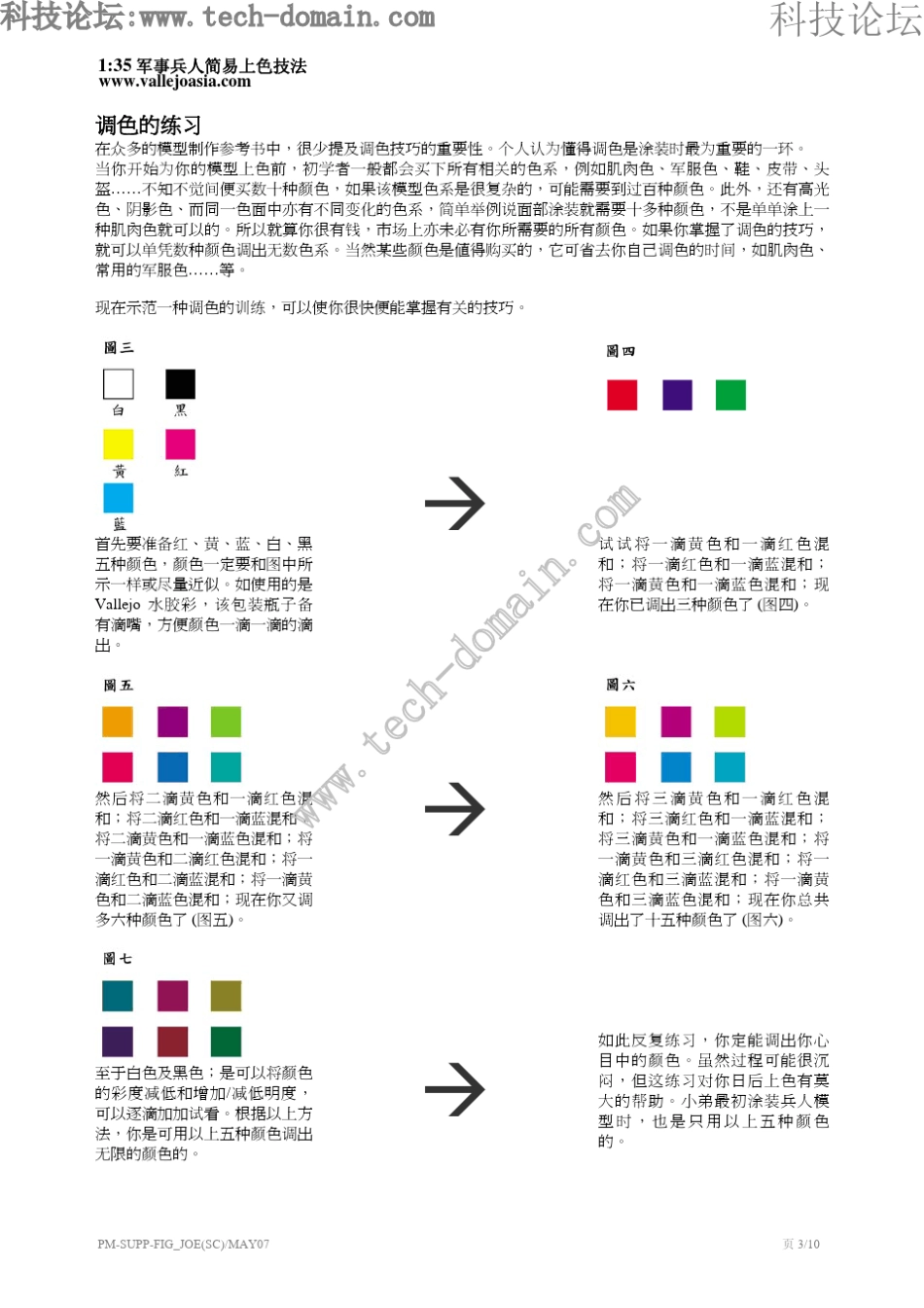 1_35军事兵人简易上色技法_第3页