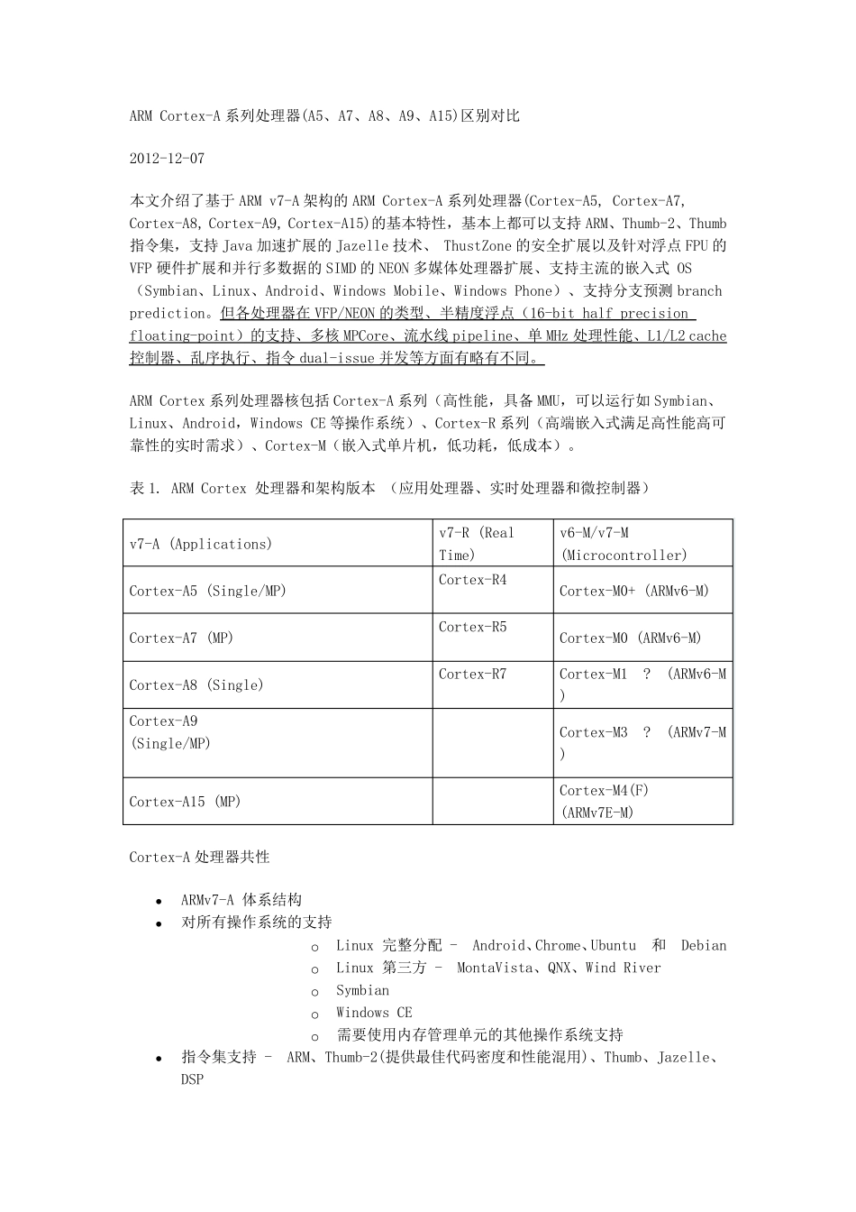 1_ARMCortexA系列处理器(A5、A7、A8、A9、A15)区别对比_第1页