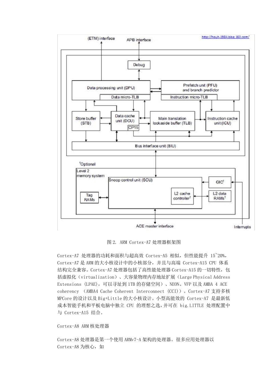 1_ARMCortexA系列处理器(A5、A7、A8、A9、A15)区别对比_第3页