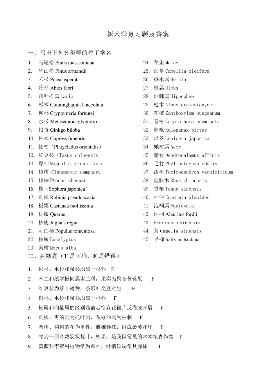 1《树木学(本科)》1复习题_第1页