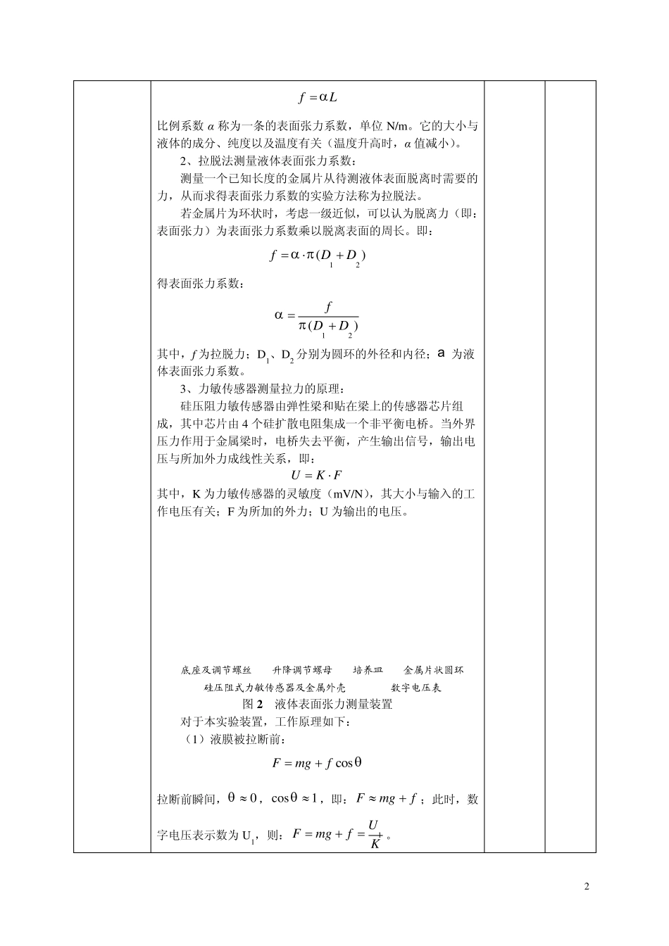 1《液体表面张力系数的测量》教案(专业物理)_第2页