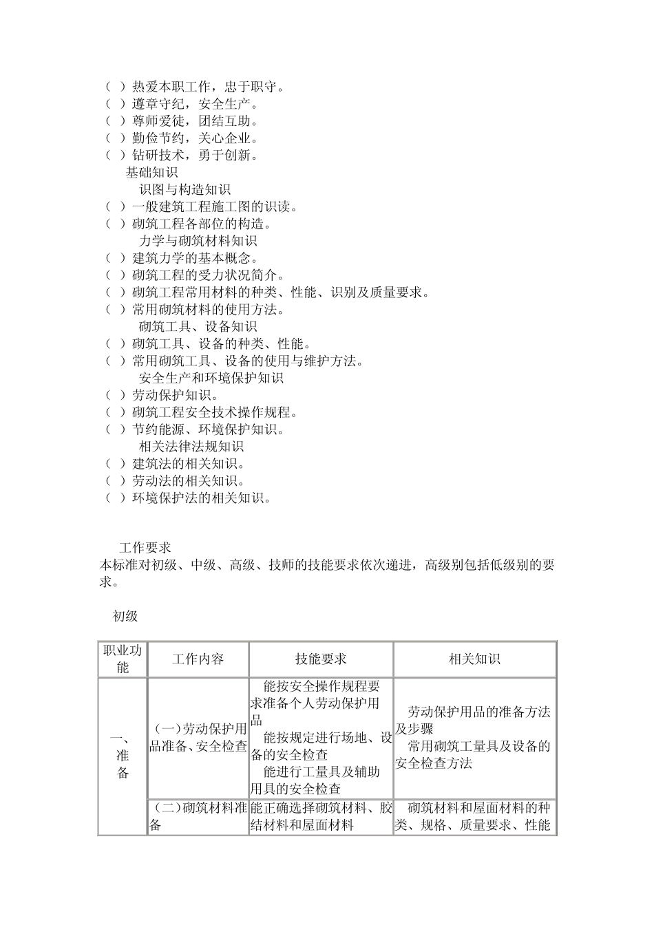 1《砌筑工》国家职业标准_第2页