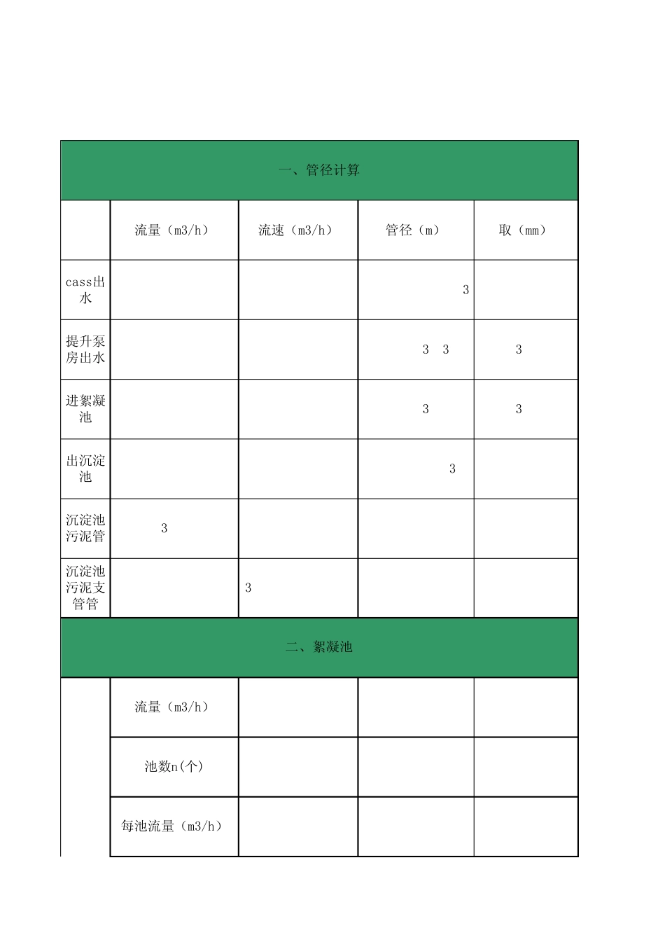 1万吨絮凝沉淀池(斜管沉淀池)计算书_第1页
